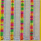 ลอตเตอรี่2พฤษภาคม2564